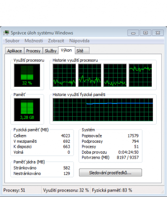 Využití paměti.PNG