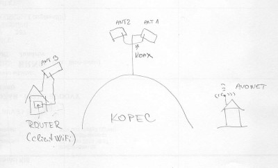Kopec.jpg