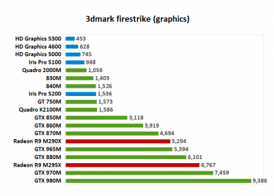 nvidia-gpus.png