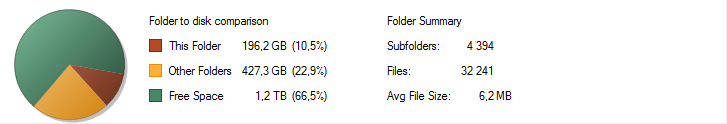 SSHD.PNG