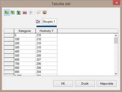 Tabulka dat.JPG