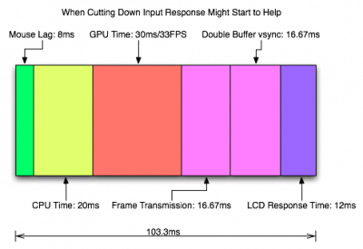 2c7a6de88818a0e6fa6e9bd5672e1144.png