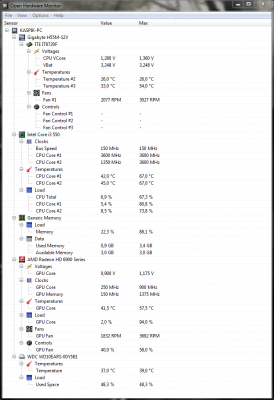archeage po pádu - 2h 15m.PNG