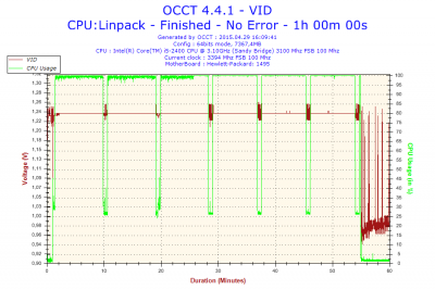 2015-04-29-16h09-Voltage-VID.png