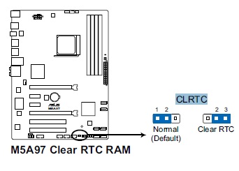 CLR_RTC.jpg
