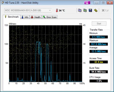 HDTune_Benchmark_WDC_WD5000AAKX-001CA.png
