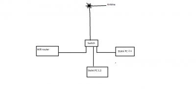 schema_zapojeni.png