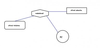 Topologie.jpg