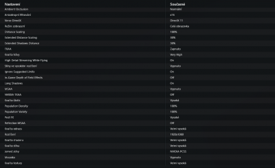 gta detaily.png