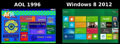 Windows-8-2012-vs-AOL-1996.jpg