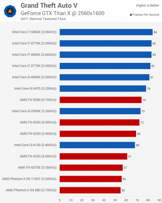 CPU_01 (2).png