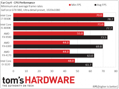 CPU.png