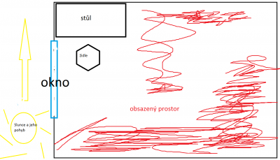 schéma pokoje.png