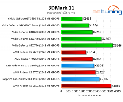3D mark.png