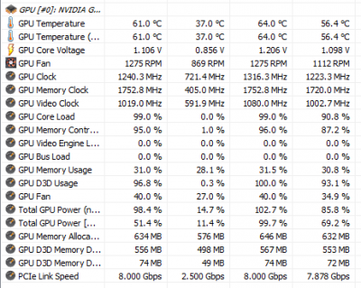 GTX 960 - FurMark.PNG