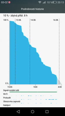 uploadfromtaptalk1442881743972.png