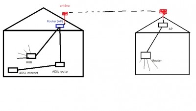 schéma.jpg