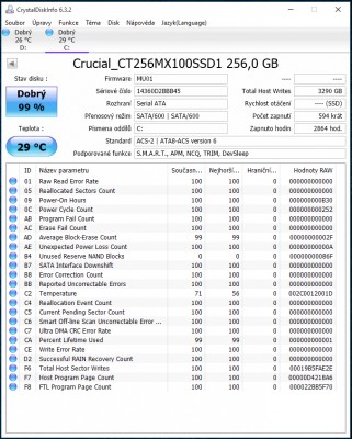 CDI_SSD.jpg