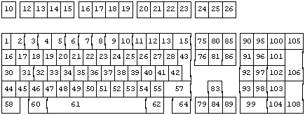 scancodes.png