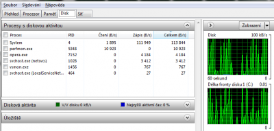 vyuziti_HDD.png