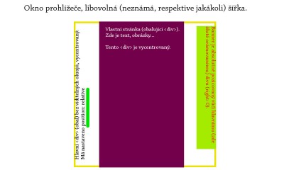pozicovani_banneru.jpg