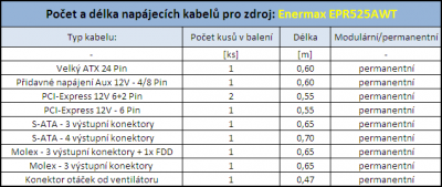 zdroj_kabely.png