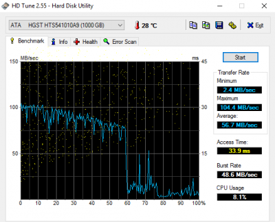 hdtunebench.png