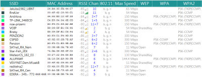 Wi-Fi sítě.png