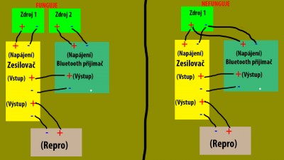 Zapojení.jpg
