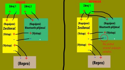 Zapojení.jpg