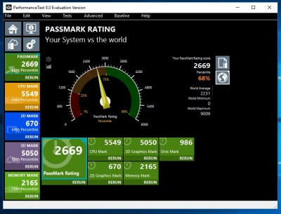 passmark 3.8GHz.jpg