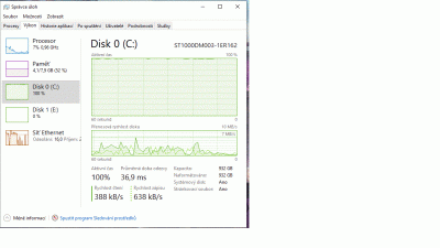 vytizeni hdd.gif