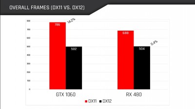 480 vs 1060.jpg