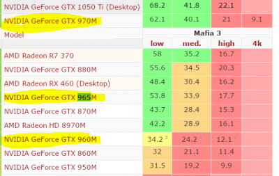 GTX.PNG