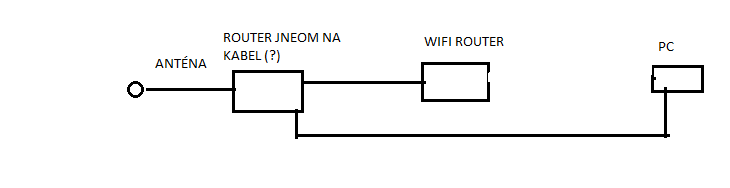 schéma.png
