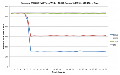TurboWrite.png