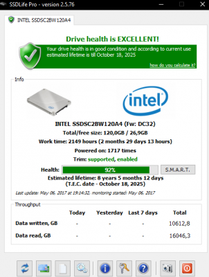 ssdlife.png