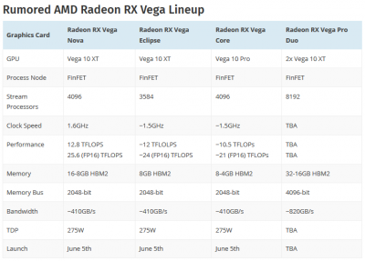 vega.png