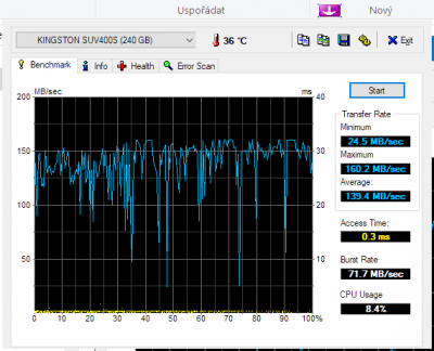 HDTune_Benchmark_________KINGSTON_SUV400S.png