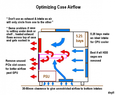 900x900px-LL-9ef39706_Optimizingcaseairflow.PNG