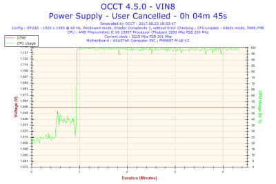 2017-08-23-18h53-Voltage-VIN8.png