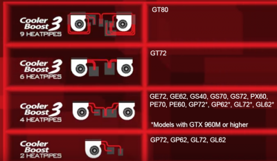MSI.PNG