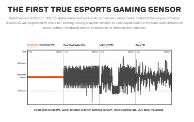 pr0.png