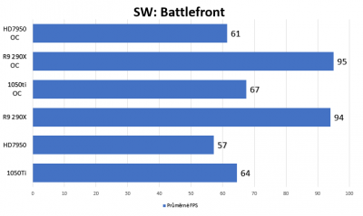 SWB1.png