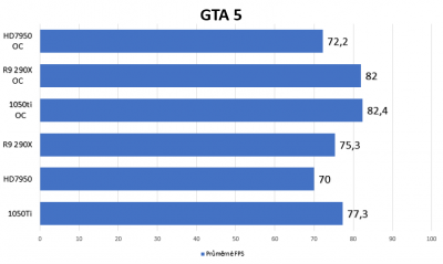 GTA 5.png