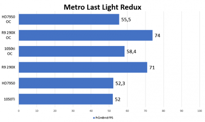 Metro.png