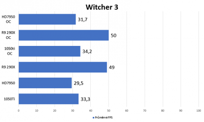 Witcher 3.png