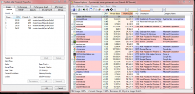 Process Explorer..PNG