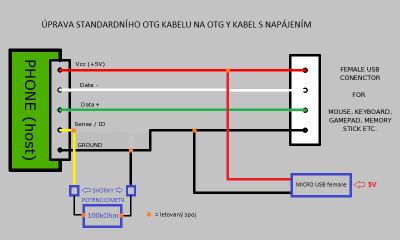 OTG_CABLE_01.png