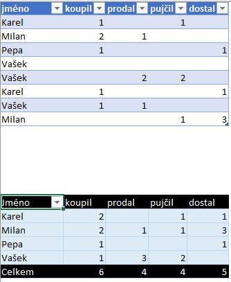 KtSum.png